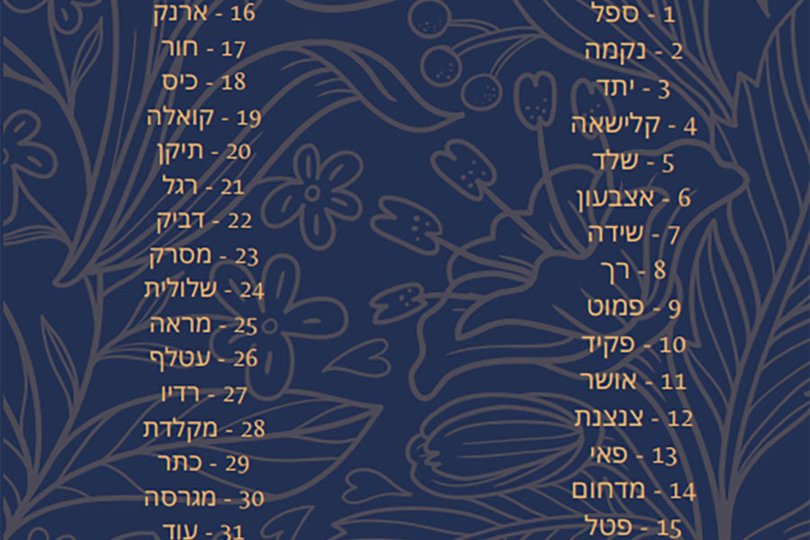 קצרצמבר 2021